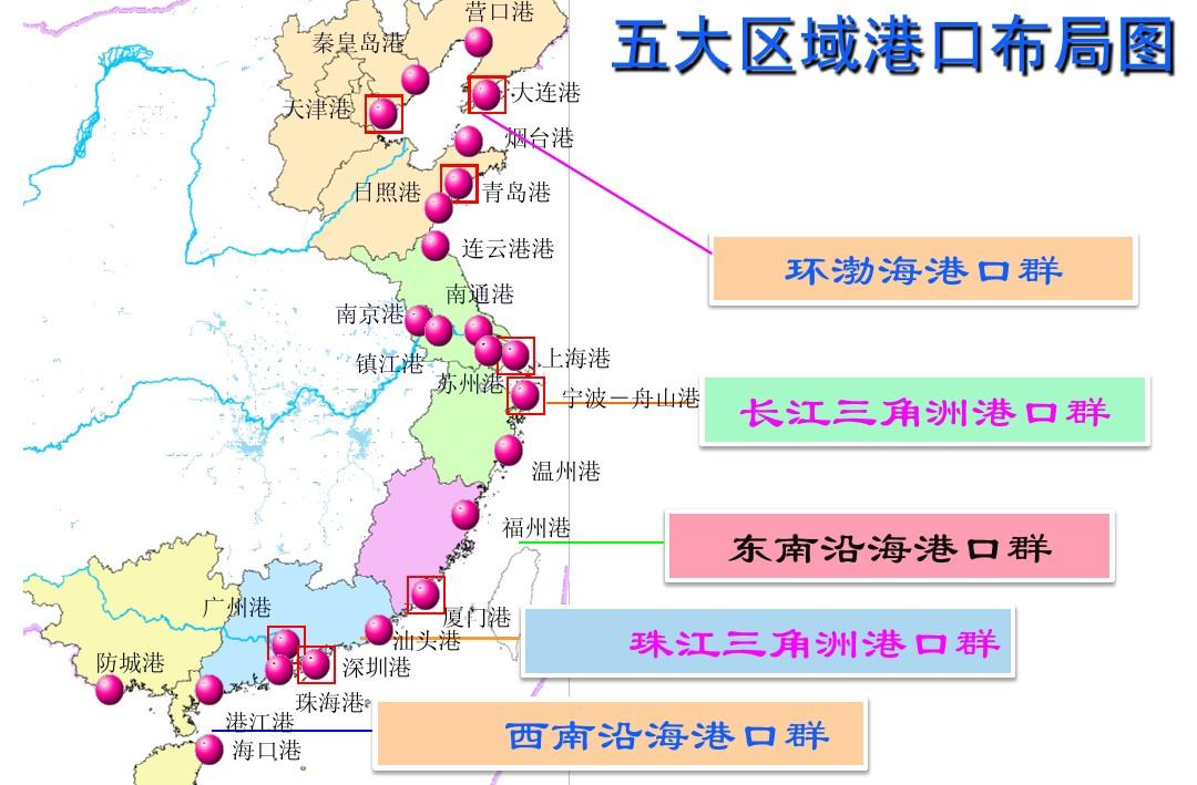内贸海运，国内集装箱海运船公司有哪些？