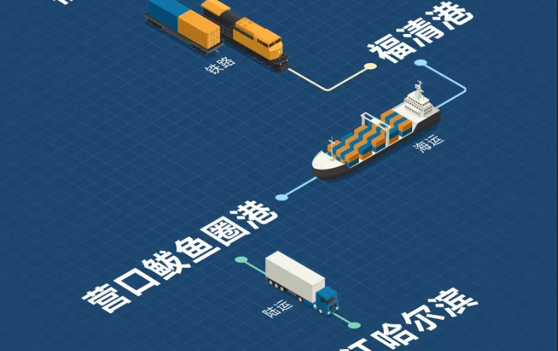 福建海铁联运，构建东南沿海物流新枢纽