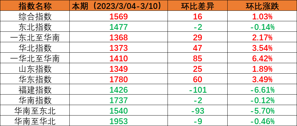必赢·网络游戏平台-(中国游)有限公司