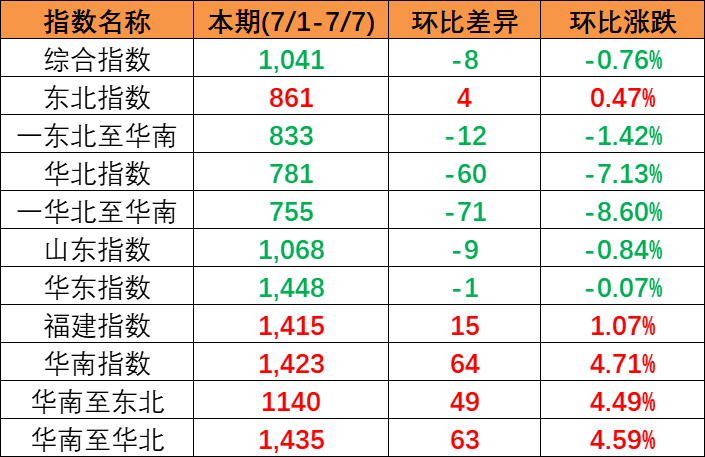 必赢·网络游戏平台-(中国游)有限公司