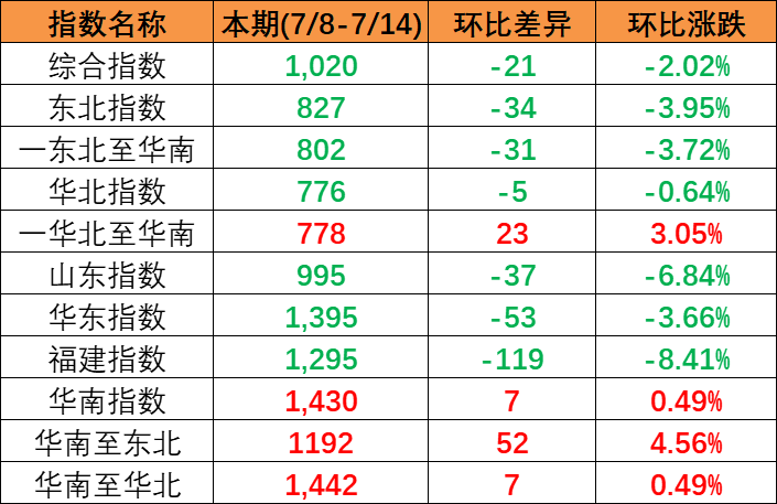 必赢·网络游戏平台-(中国游)有限公司