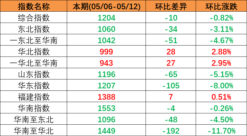 3097f3d507900a26a22a04b5ca9edd5f6467119945022 必赢·网络游戏平台-(中国游)有限公司