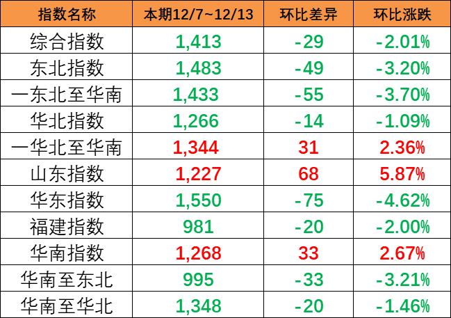 必赢·网络游戏平台-(中国游)有限公司