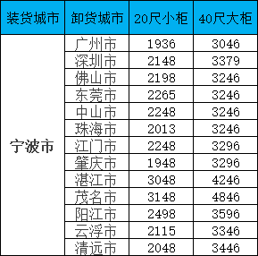 必赢·网络游戏平台-(中国游)有限公司