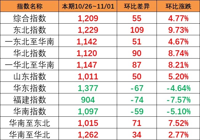 9fb00ea748ab1dc7bc2ead38581e4dde672f27925c5be 必赢·网络游戏平台-(中国游)有限公司