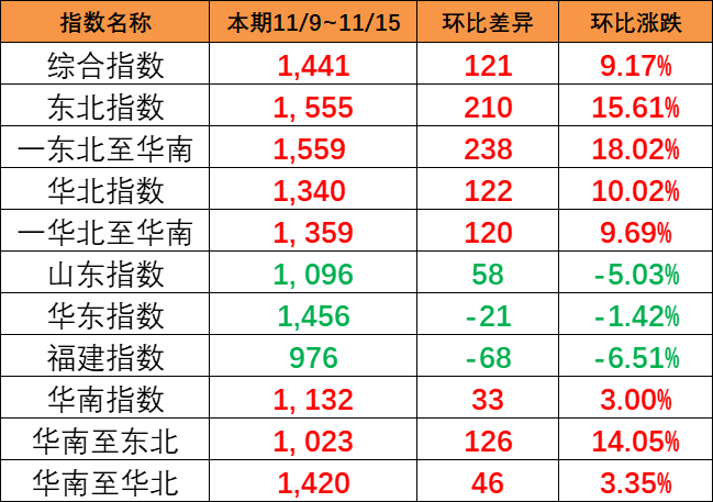 c253dd4cfa1d8deab64a3e709dcb6c466743ef1e50d5e 必赢·网络游戏平台-(中国游)有限公司