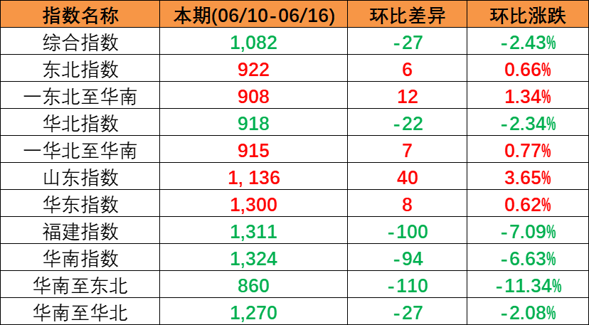 必赢·网络游戏平台-(中国游)有限公司