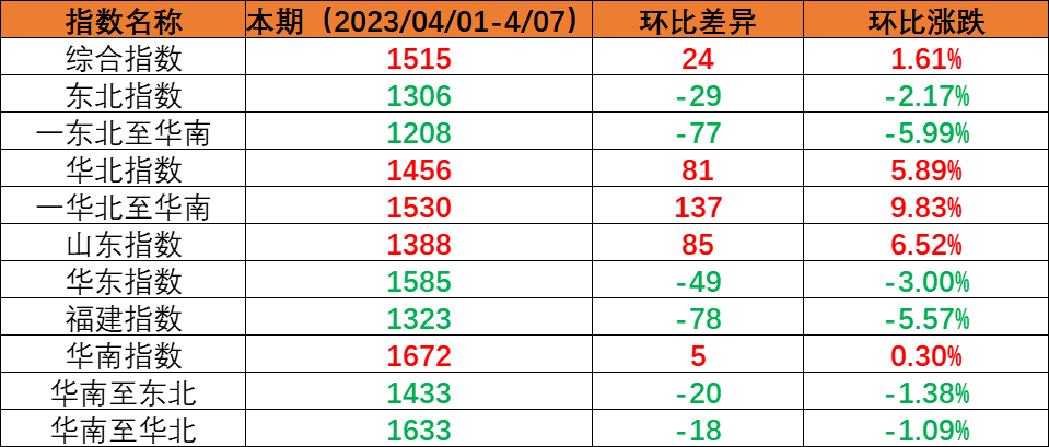 必赢·网络游戏平台-(中国游)有限公司