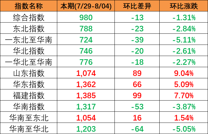 必赢·网络游戏平台-(中国游)有限公司
